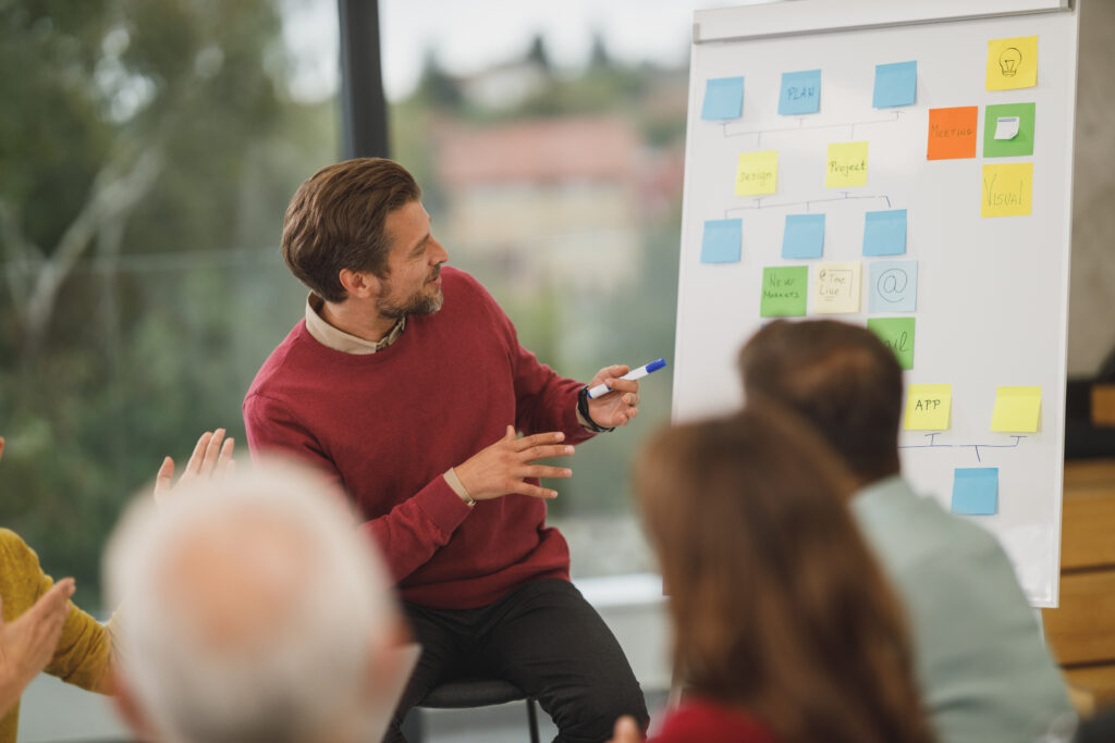 meeting speech brainstorming measure organisation Measure