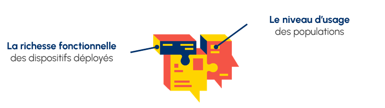Blocs puzzle observatoire intranet 2025