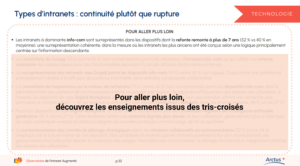 Cross-tabulated results Observatory 2025